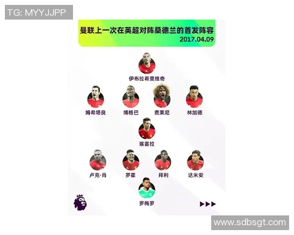 英超足球明星名单正式公布球迷期待新赛季精彩对决 英超足球明星名单正式公布球迷期待新赛季精彩对决