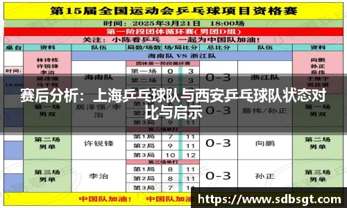 赛后分析：上海乒乓球队与西安乒乓球队状态对比与启示