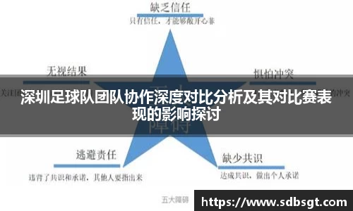 深圳足球队团队协作深度对比分析及其对比赛表现的影响探讨